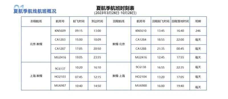 敦煌机场即将执行新的航班时刻！