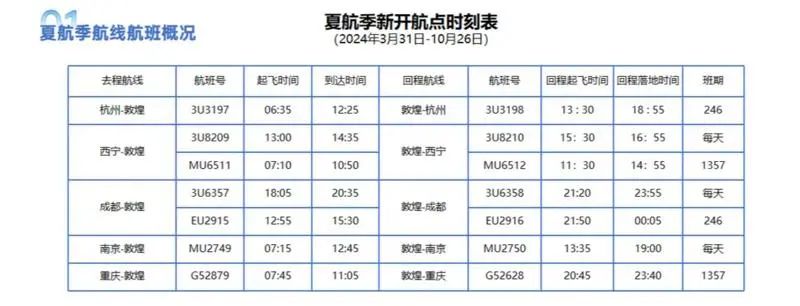 敦煌机场即将执行新的航班时刻！