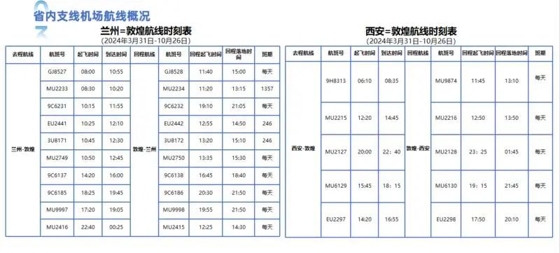 敦煌机场即将执行新的航班时刻！
