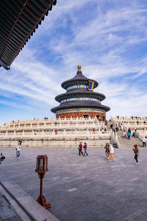 北京成最热门国内游目的地