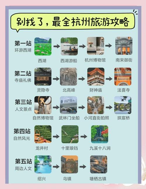 杭州五天自驾游推荐