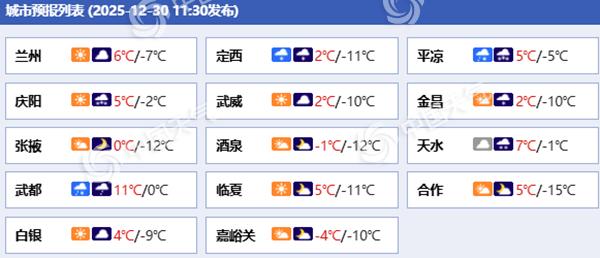 甘肃今夜到明天降雪发展局地有大到暴雪 元旦当天部分地区仍有小雪