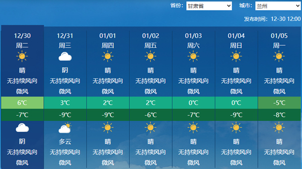 甘肃今夜到明天降雪发展局地有大到暴雪 元旦当天部分地区仍有小雪