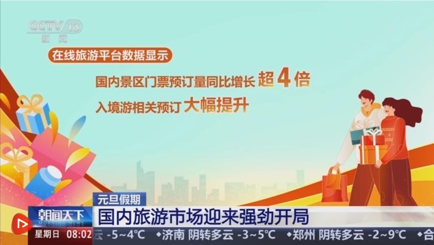 携程：元旦假期旅游市场强劲开局 景区门票预订量增长超4倍