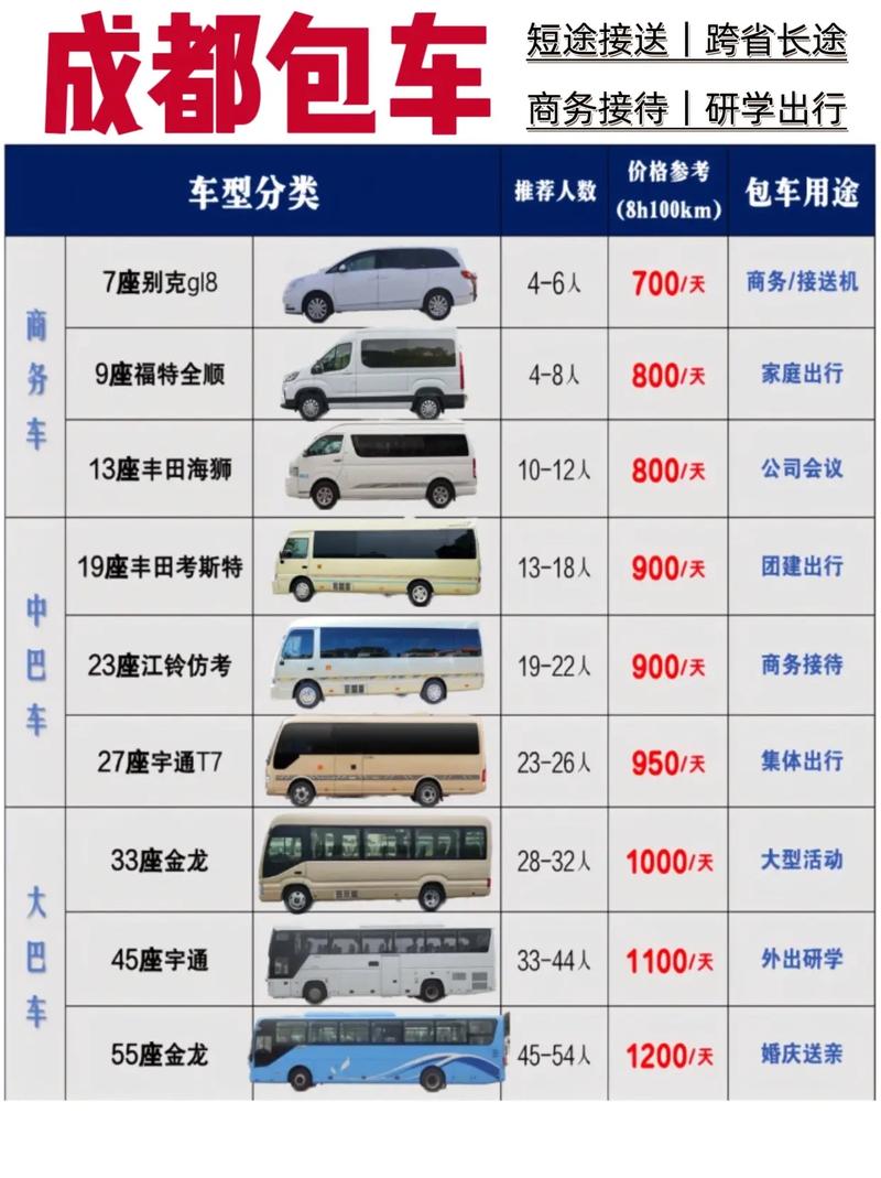 成都大巴车租车价格是多少