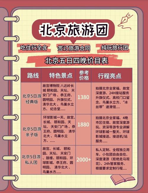 北京成暑期最热门旅游目的地 门票住宿订单量猛增