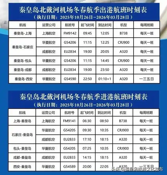 秦皇岛机场航班换季，还有航线新增！附时刻表
