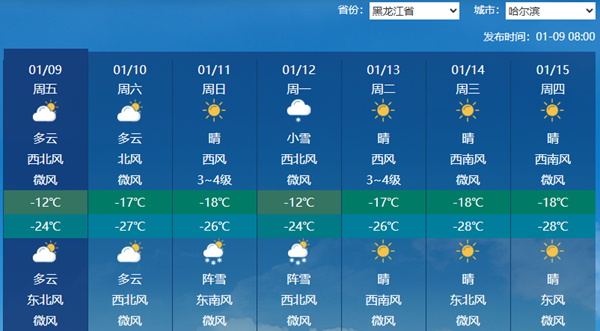 今明天黑龙江降雪将有所增强 牡丹江等局地有大雪个别地方暴雪