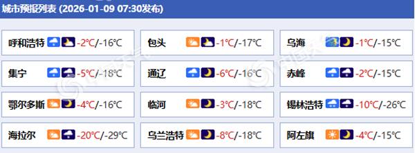 内蒙古今天降雪增多增强局地有大雪 未来三天风沙降温齐至
