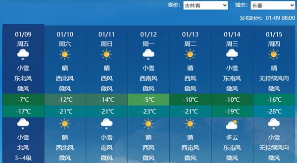 吉林今天降雪发展部分地区有大到暴雪 周末仍有降雪气温随之下降