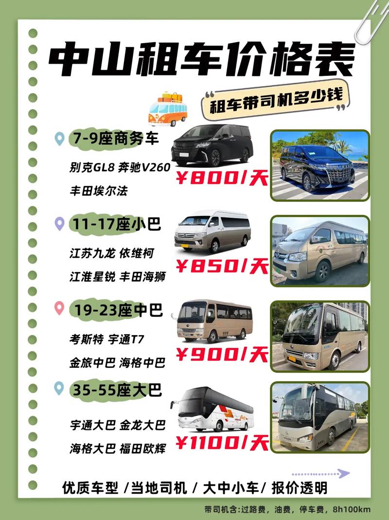 租车代替购车在广东可行吗