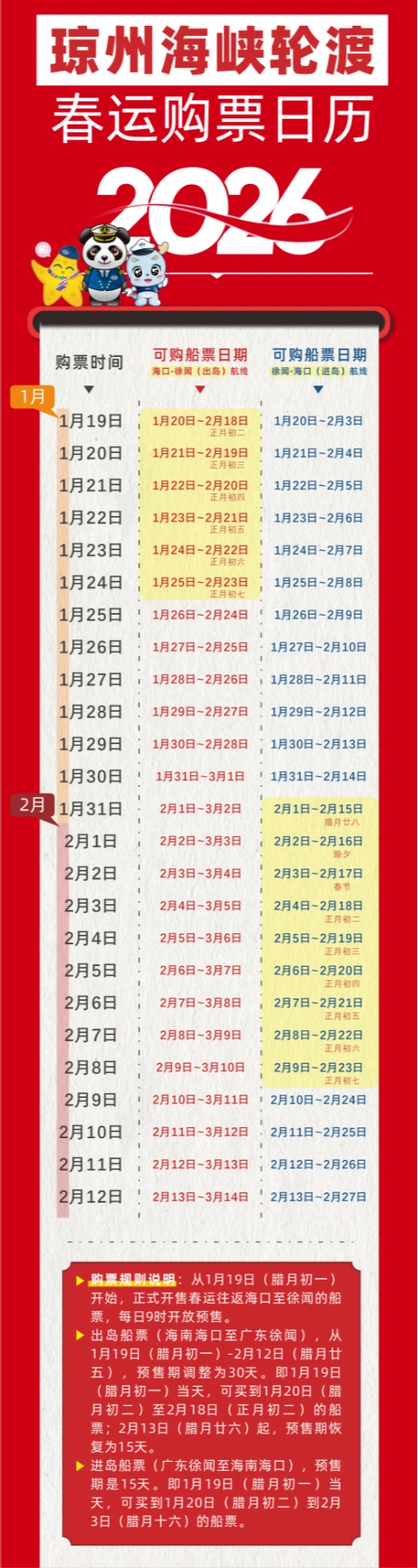 1月19日起琼州海峡轮渡春运船票开售