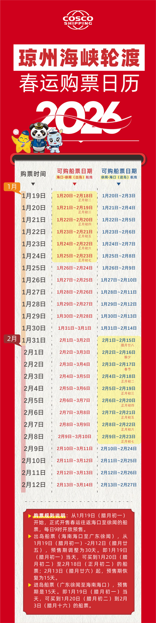 1月19日起，春运进出海南岛船票开售→