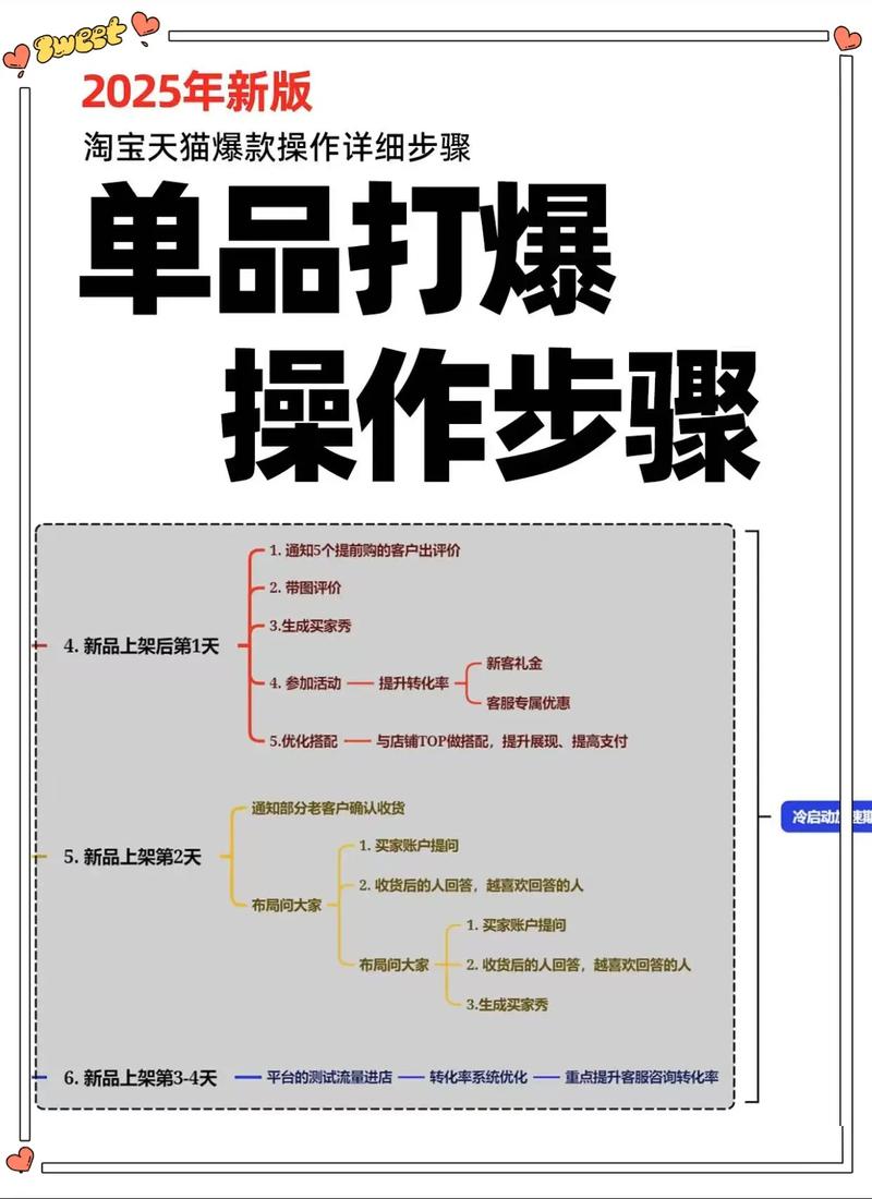 玩家为何买单？行业如何破局？