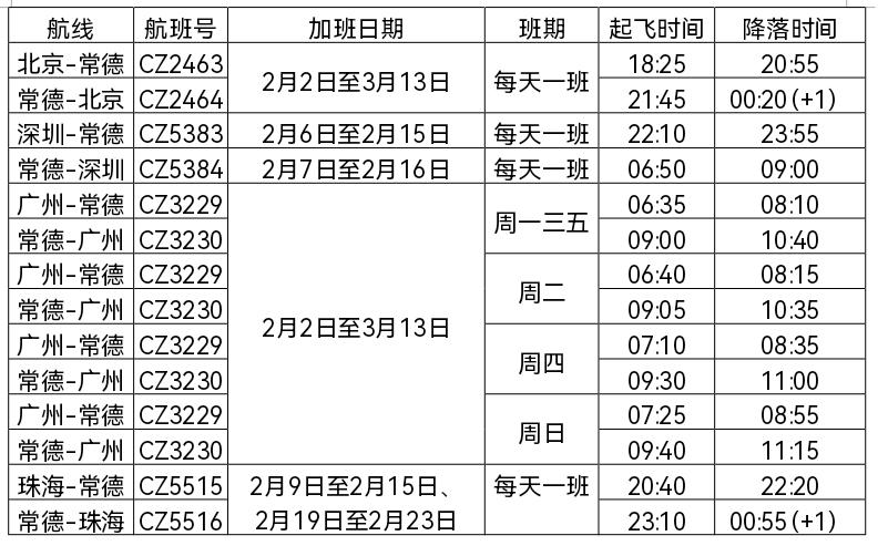常德桃花源机场春运将加密往返北京广州深圳珠海航班