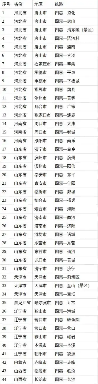 四惠客运站春节车票已开启预售