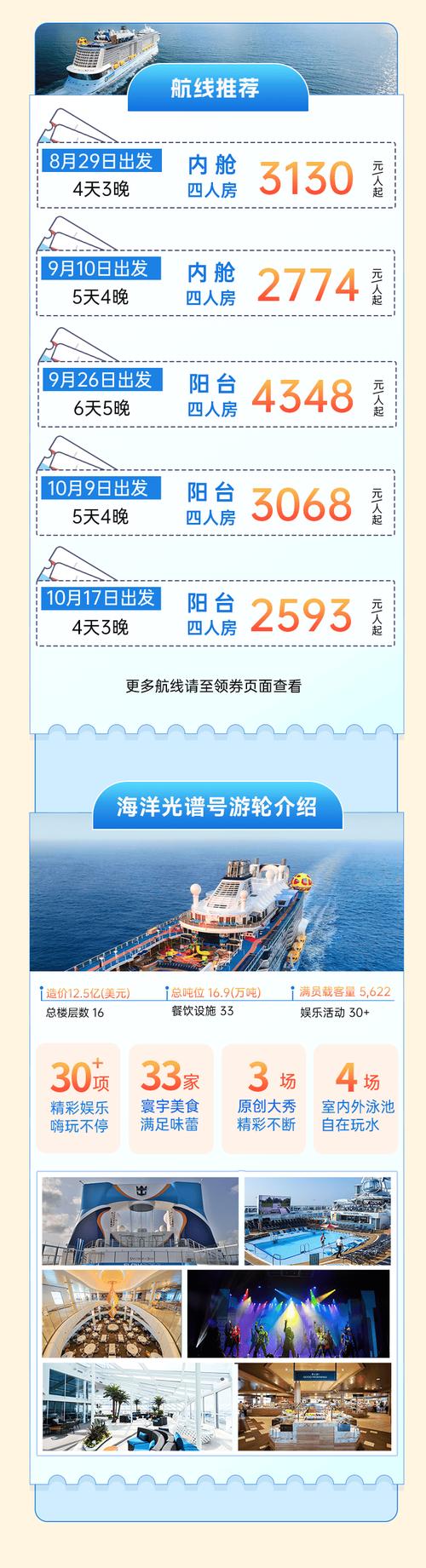 皇家加勒比邮轮1月21日成交额为6.28亿美元 在当日美股中排第243名