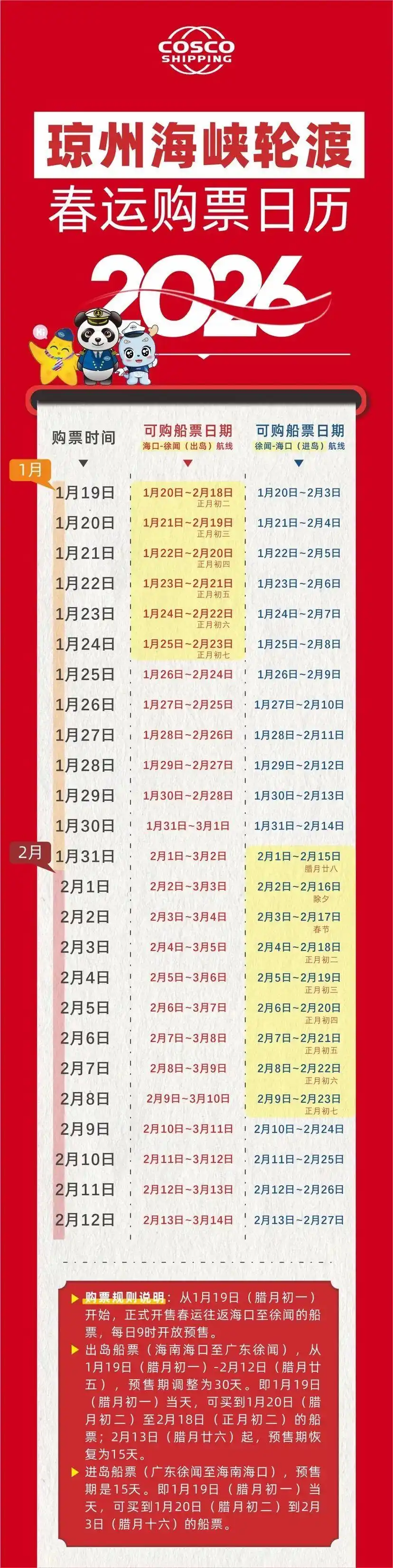 1月19日起，琼州海峡轮渡春运船票开售→