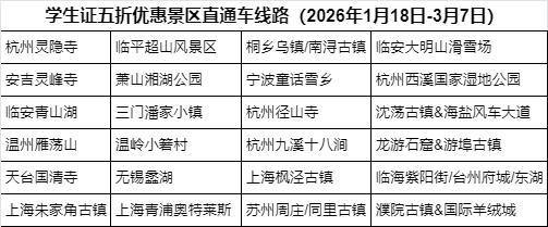 凭学生证半价乘车！宁波寒假专属出行福利来了