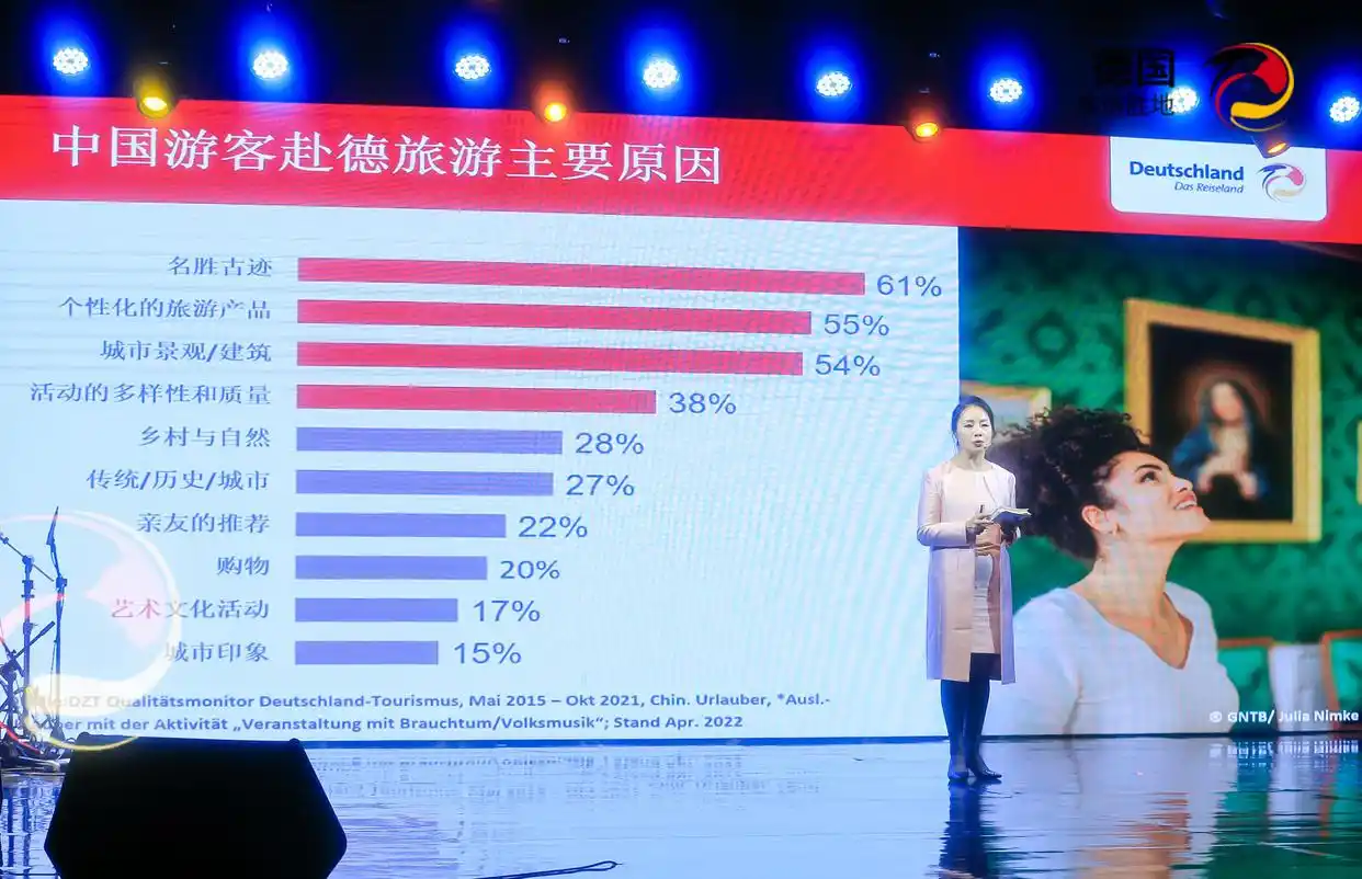 一周旅行指南｜万豪旅享家与王者荣耀电竞赛事合作，香港旅发局推出旅游复苏计划