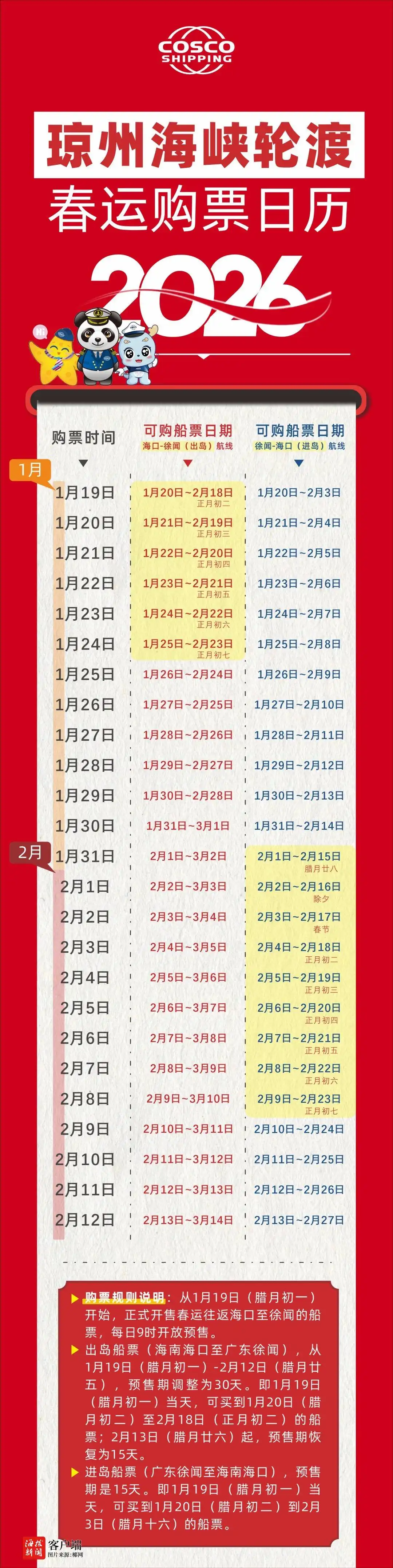 轮渡过海，十问十答！