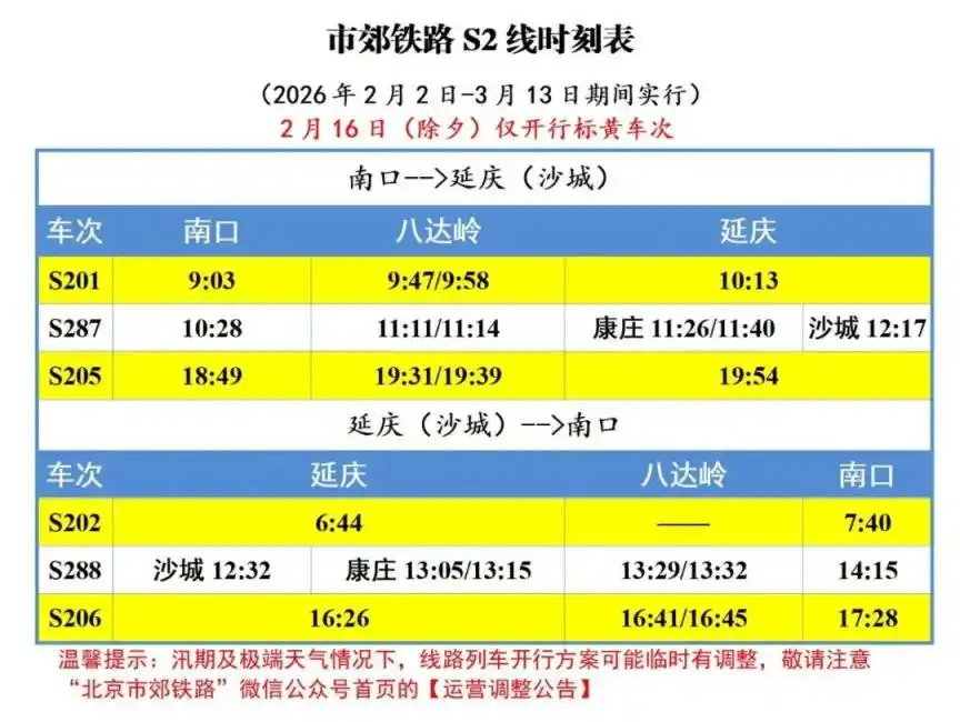 提醒！2026年“春运”期间，S2线列车开行方案调整