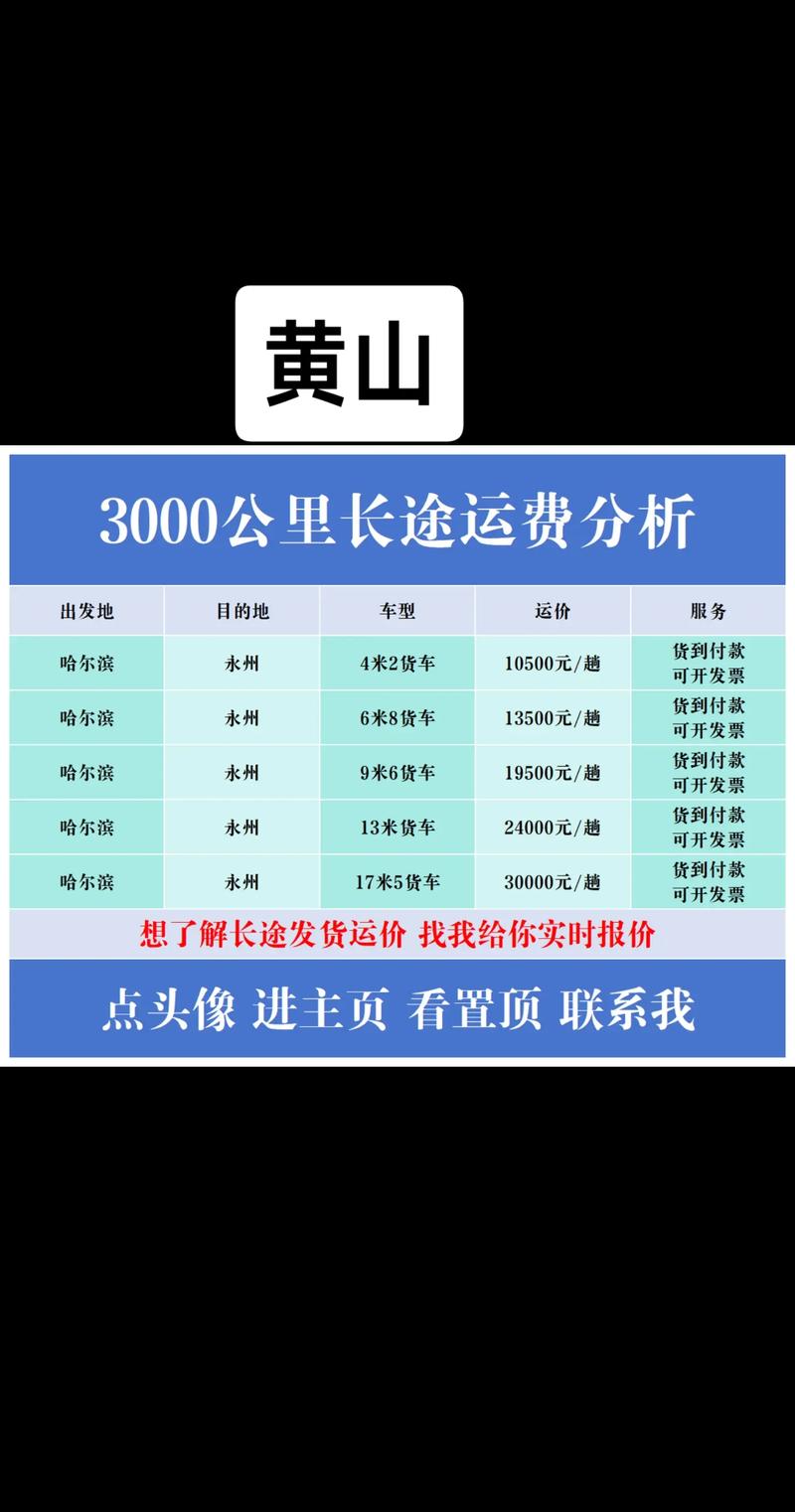 春节期间，黄山市出租车收费有变化