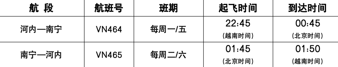 南宁机场新增恢复南宁—河内国际客运航线航班，计划时刻表在这