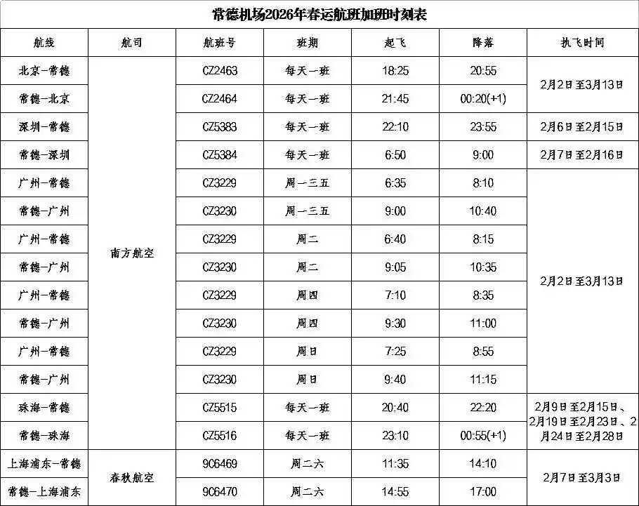 春运期间常德桃花源机场再增上海、珠海航班