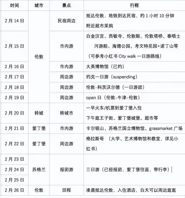 最长春节，年轻人把年过到海外