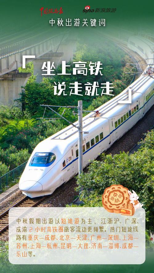 高铁织就“自由行”