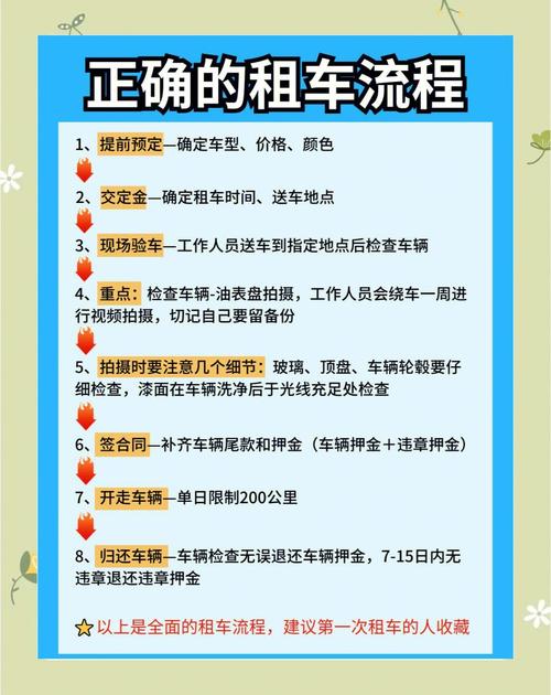 如何确保商务车租车的安全性？