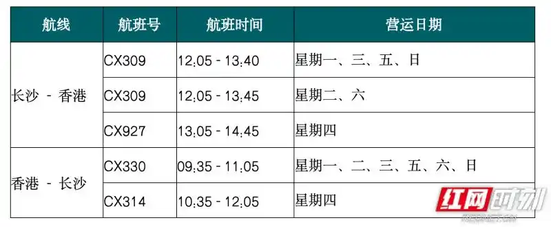 长沙飞香港进入“白班时代”！3月29日起每日一班、白天直飞