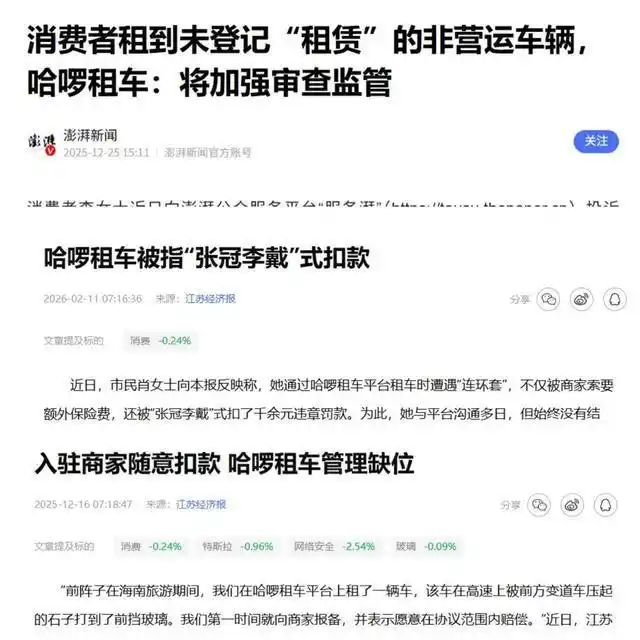 聚焦3.15｜2000元扣款无依据！哈啰租车被指线下索费、线上乱扣款