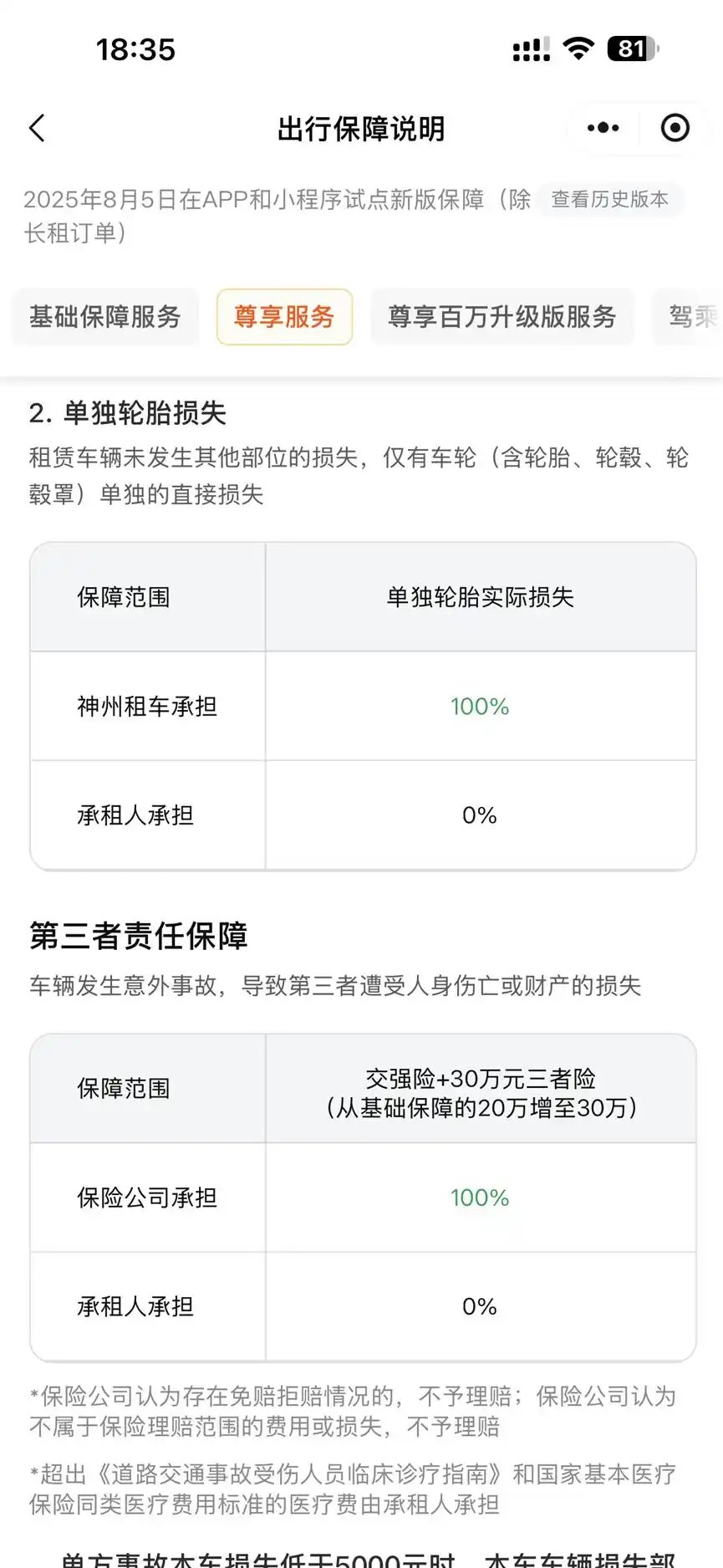 消费者加购神州租车“尊享服务”，出事故后花呗被扣2733元，还要自己追债？
