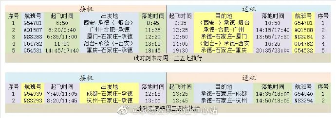 3月26日起，承德机场巴士调整发车时刻