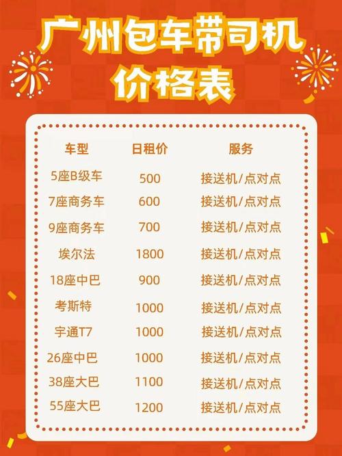 广州租车价格是多少