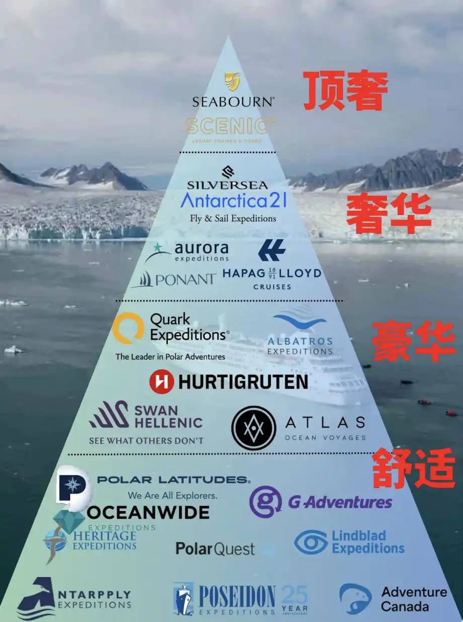 “船票8万的豪华邮轮弄丢行李，拒赔还恐吓游客”，该被315打假的南极游成了中产噩梦？