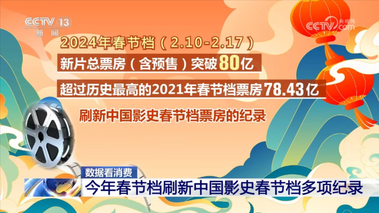 新春旅游市场火热、服务消费快速增长 勾勒中国经济活力新图景