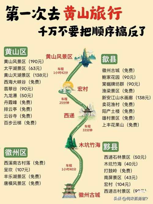信达证券：首予黄山旅游“买入”评级，完善旅游全产业链布局