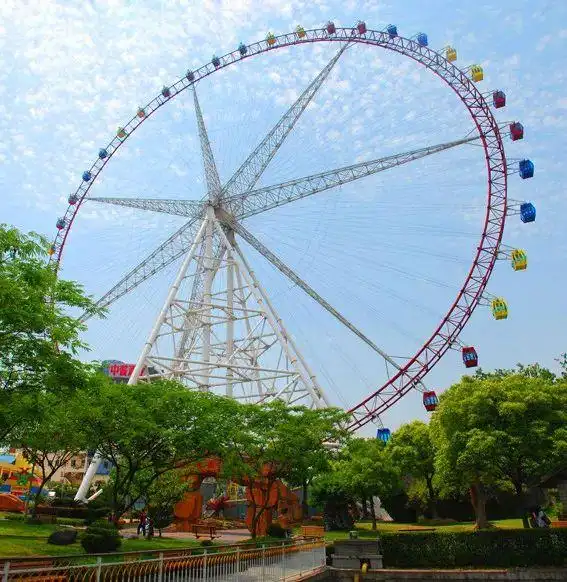 你有多久没去游乐园 丨 睡前分享