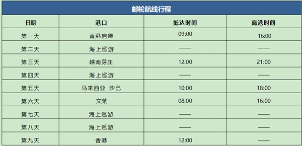 乘豪华邮轮赴南洋之约！9天8晚三国风情慢游