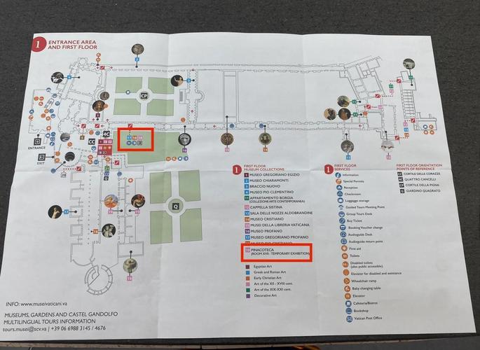 附:梵蒂冈博物馆官方地图