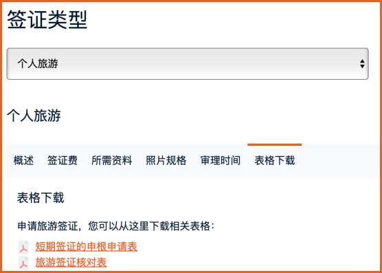 意大利旅游签证攻略