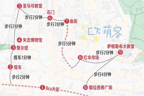 克罗地亚旅游攻略