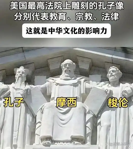 美国人眼里的孔子，跟我们不太一样，特朗普说美最高法院门楣刻孔子“无比荣幸”，这话还真不是客套