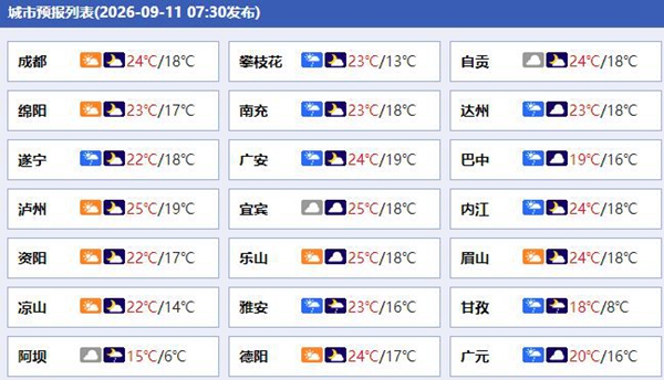 未来三天四川大范围阴雨在线 川西高原等地局部有大雨