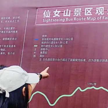 炫拍客旅途志