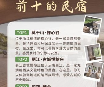 ‌2025年最新民宿推荐榜单‌包括中国民宿榜(黑松露奖)