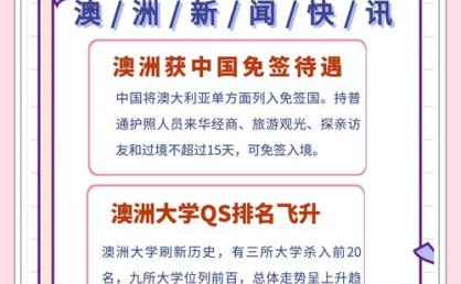 澳大利亚旅游业人士：期待免签政策为中澳旅客流量带来新增长